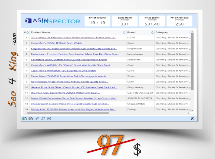 ASINspector 1.5.2 + PRO 1.6